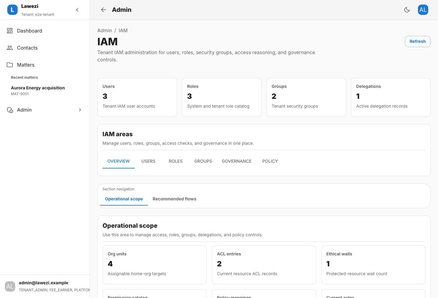 Lawezi IAM administration screen showing users, roles, groups, delegations, ACLs, and ethical walls.